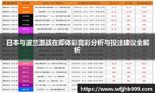 J9日本与波兰激战在即体彩竞彩分析与投注建议全解析